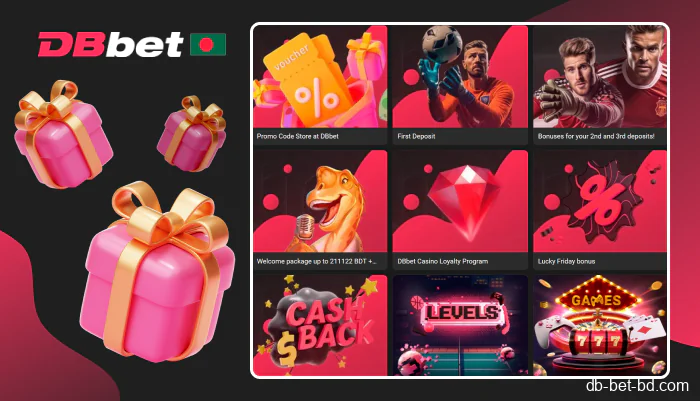 Overview of DBbet bonuses in Bangladesh
