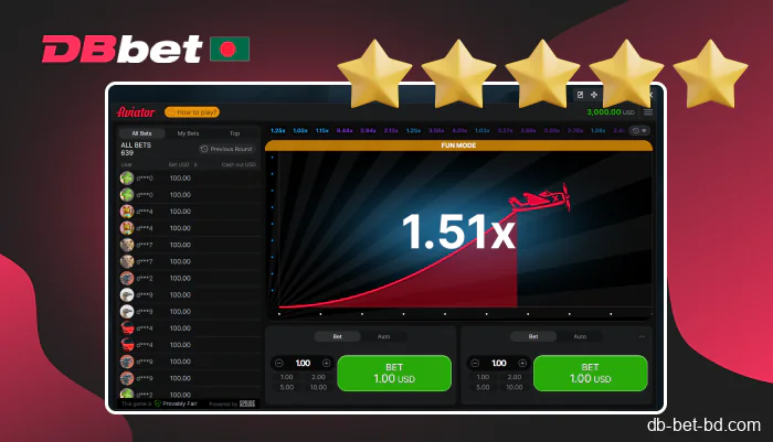 Play the demo version of DBbet Aviator without risking money