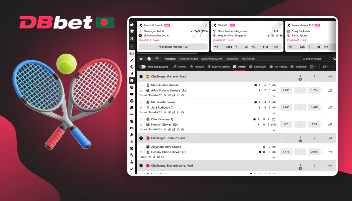 Tennis betting at DBbet Bangladesh